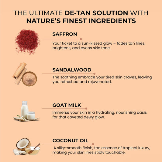 (Buy 4 Get 4 Free) Detan Magic Soap – Sandalwood & Saffron Skin Brightening Bar